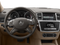 2016 Mercedes-Benz GL-Class GL 450 4MATIC®
