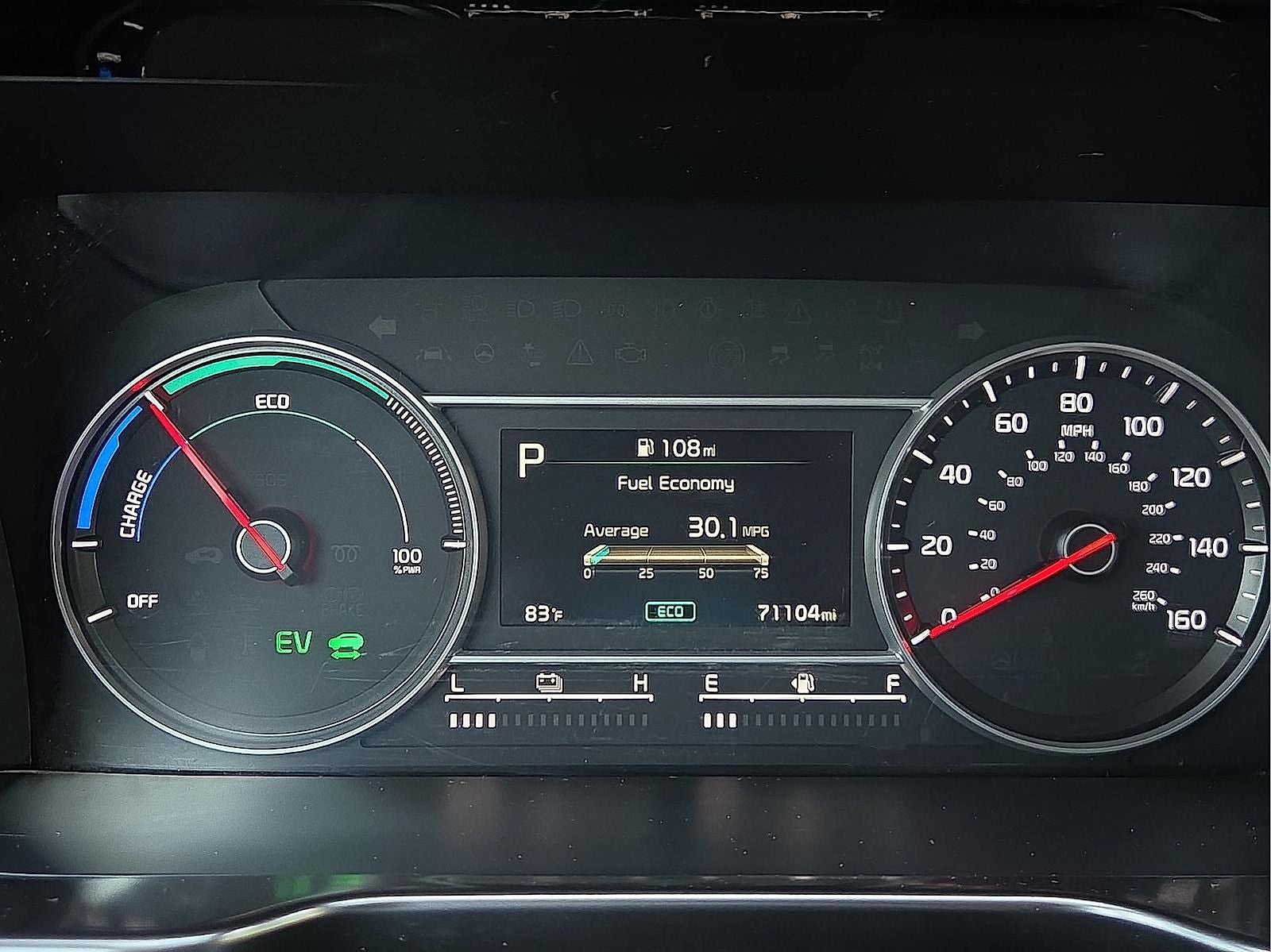 2023 Kia Sorento Hybrid EX